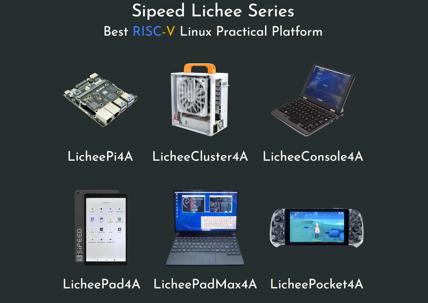 Lichee Pocket 4A — портативная консоль на чипе RISC-V